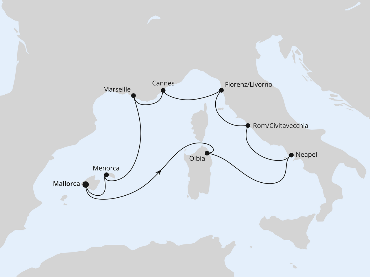 Mediterrane Highlights